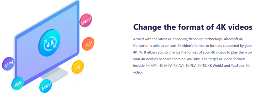 Change the format of 4K videos