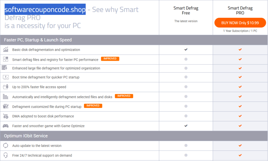 IObit Smart Defrag Free vs PRO Comparison
