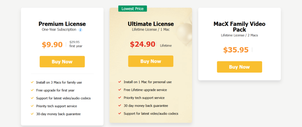 MacX Video Converter Pro Plans and Pricing