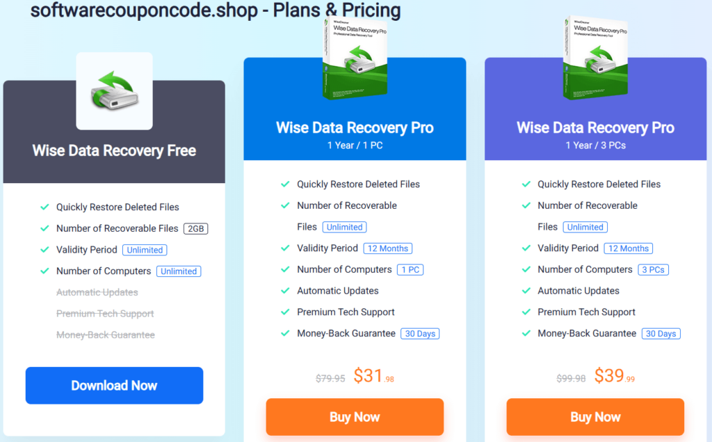 Wise Data Recovery Plans and pricing